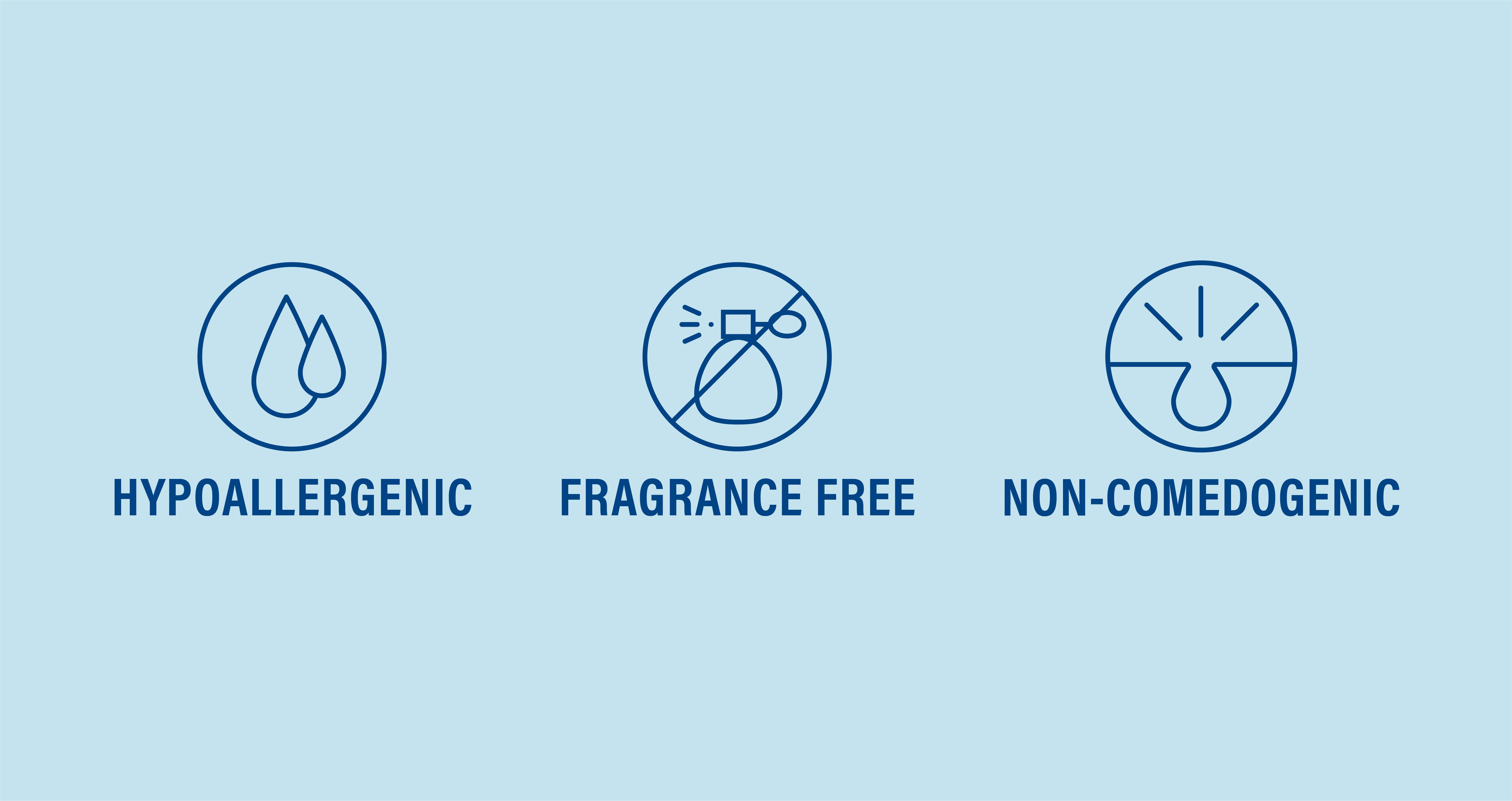 ‘Non-Comedogenic’,_‘Hypoallergenic’_and_‘Fragrance-Free’ -2