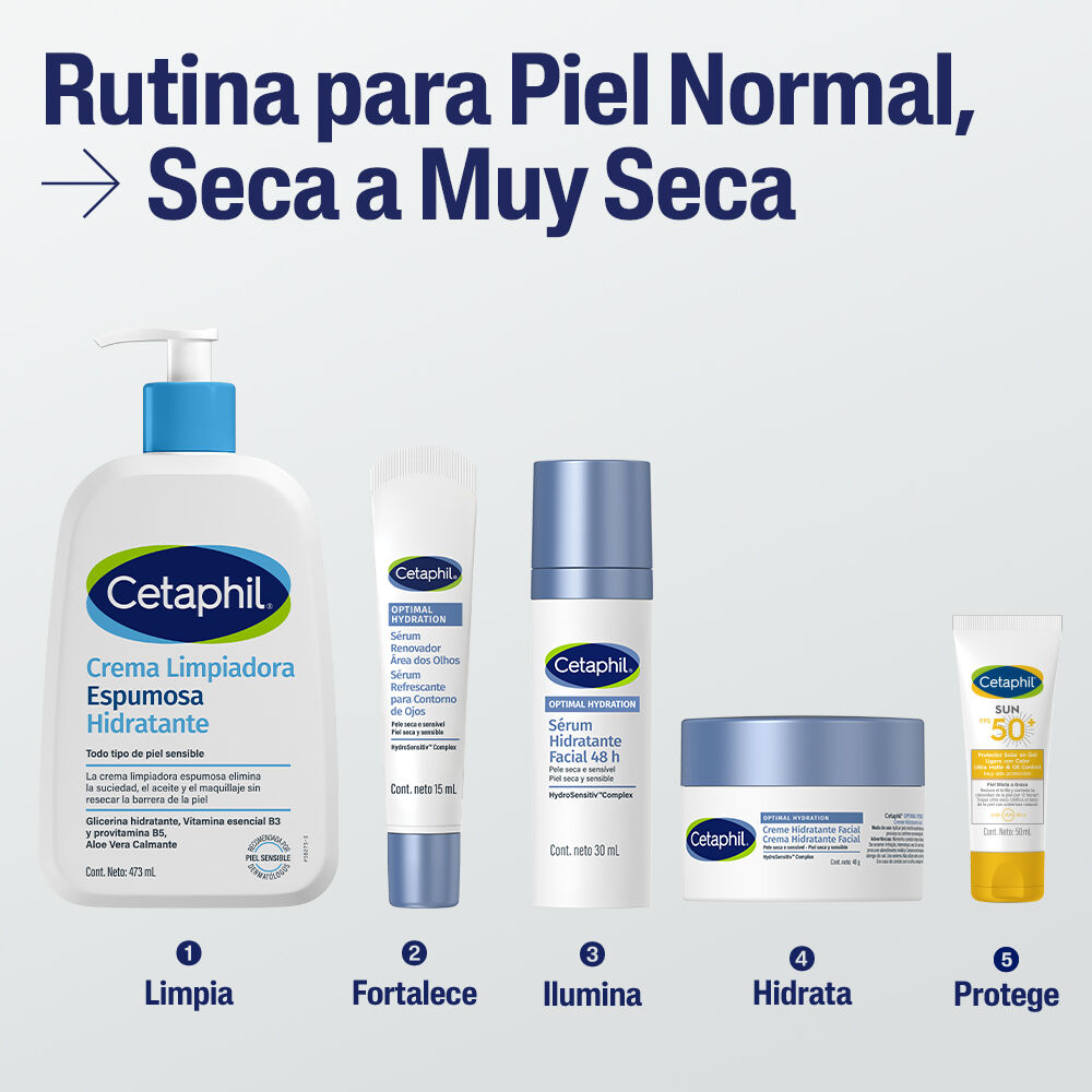 Optimal Hydration Crema de D&iacute;a