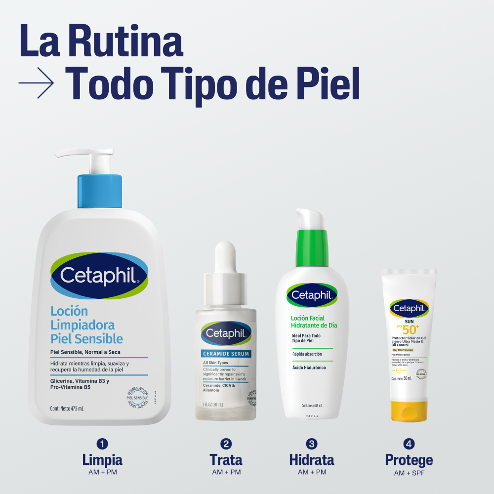 S&eacute;rum de Ceramidas