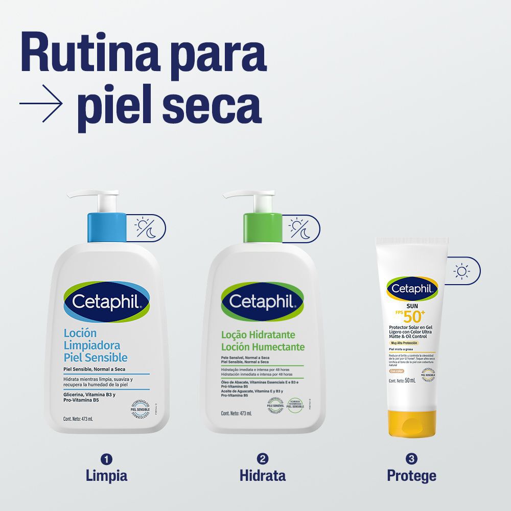 Loci&oacute;n Limpiadora Piel Sensible