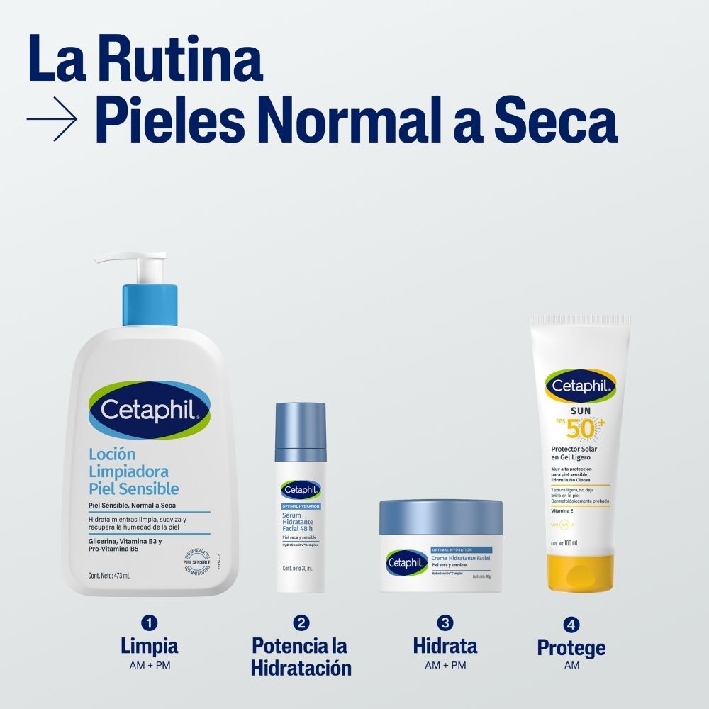 Optimal Hydration S&eacute;rum Hidratante Facial 48 Horas